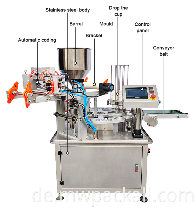 Vollautomatische Cremefüllmaschine, Plastikbecherfüllungs- und Dichtungsmaschine, Joghurtfüllungs- und Dichtungsmaschine
